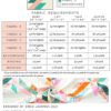 The Carly Quilt Paper Pattern - Image 2